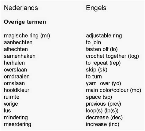 dedicated betekenis|Dedicated in het Nederlands vertaald uit het Engels.